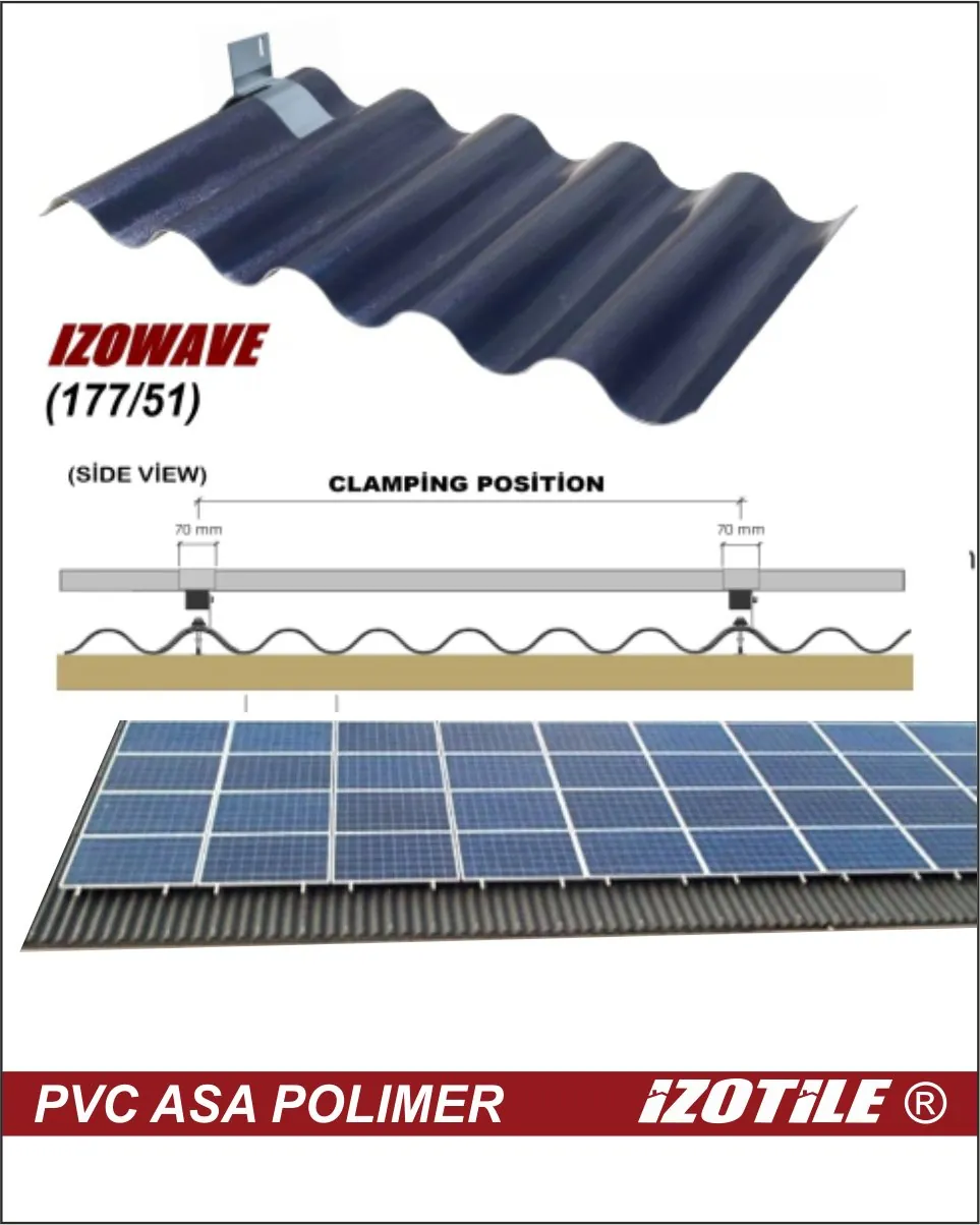 Izotile Izowave Solar специальный шифер c фиксатором для солнечных панелей. 1 Polycarbonate.md Izotile Izowave Solar специальный шифер c фиксатором для солнечных панелей.