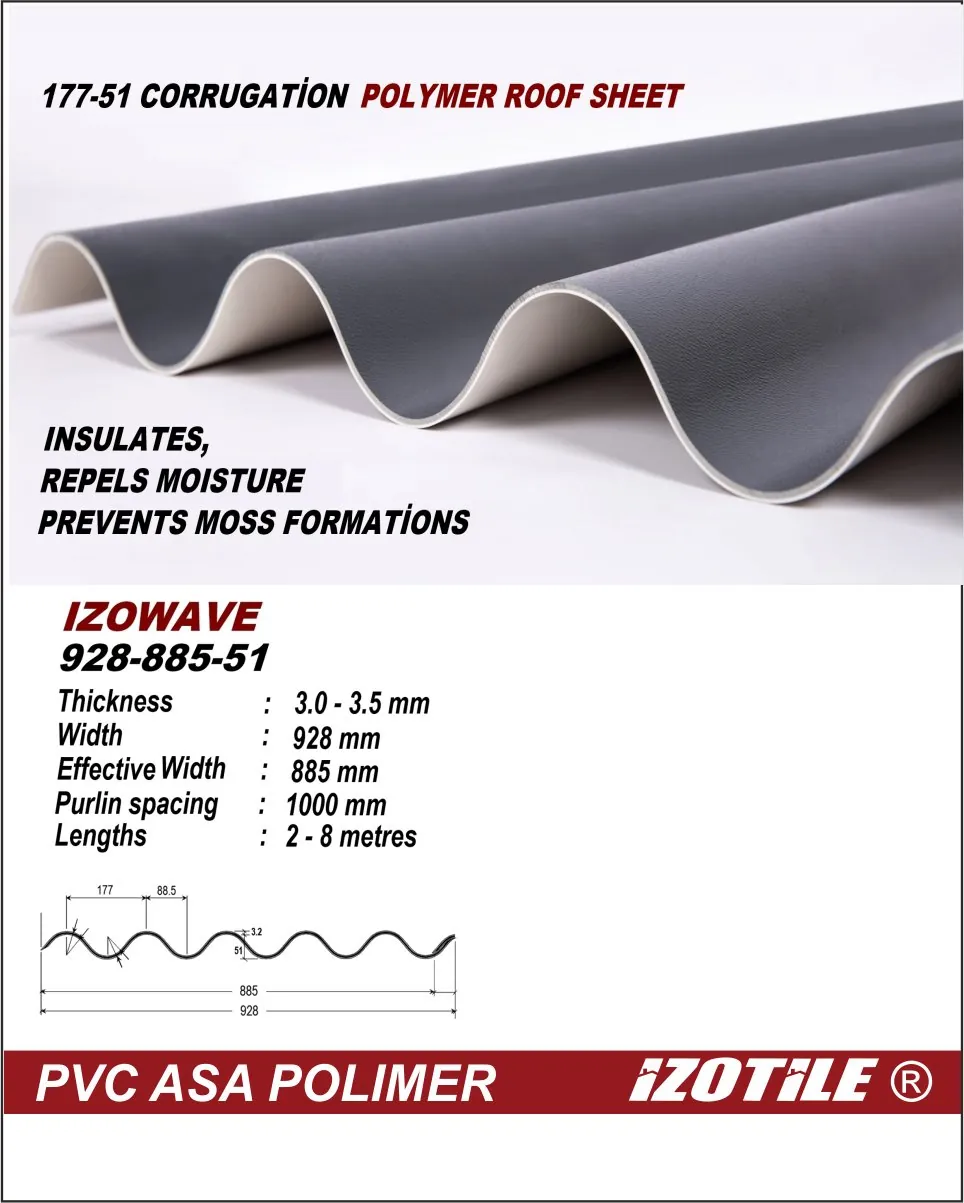Izotile Izowave шифер большая волна 1 Polycarbonate.md Izotile Izowave шифер большая волна